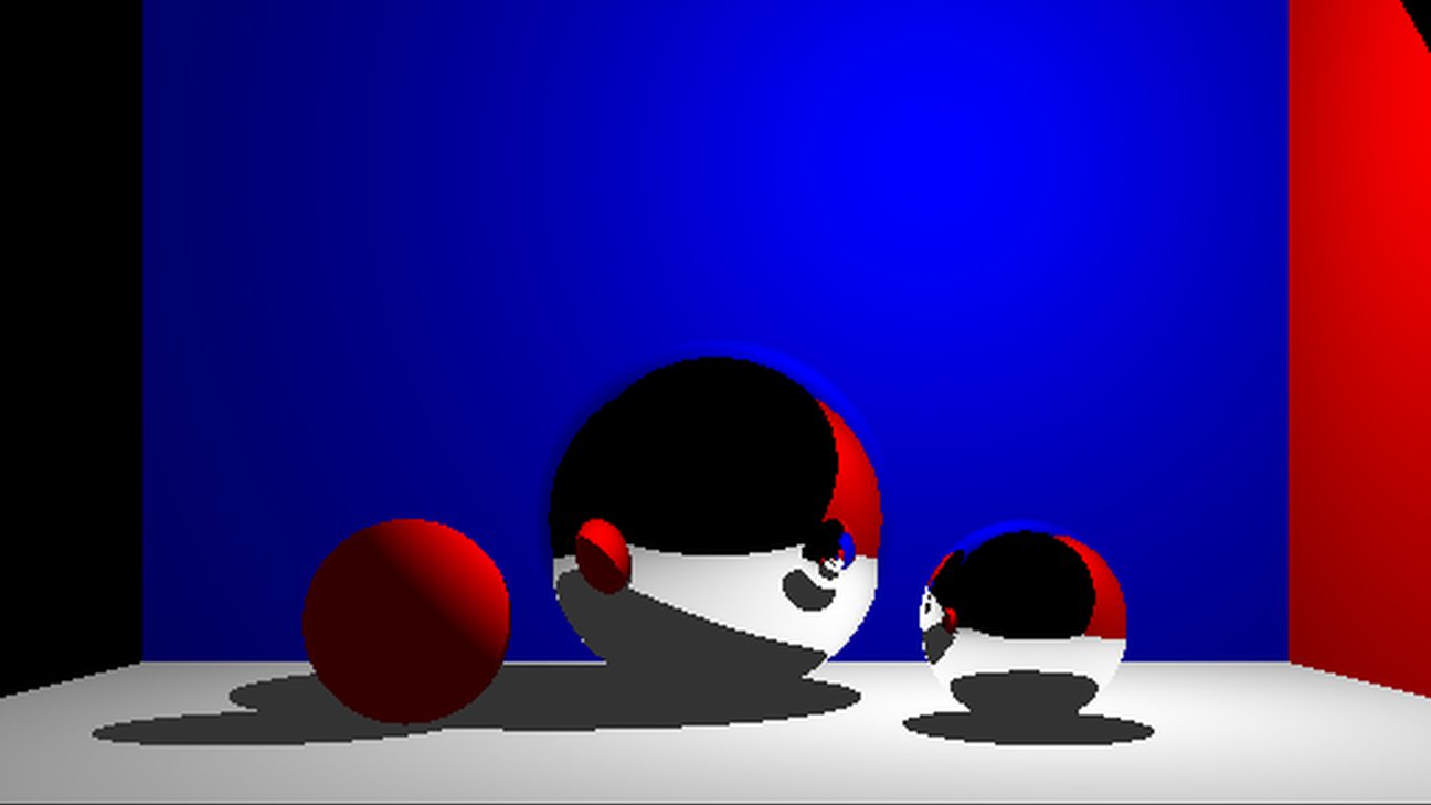 A scene generated by the ray tracer that depicts a Blue background and white floor, with a red triangle as the right wall, and three spheres. Two spheres are reflective, and one is red.